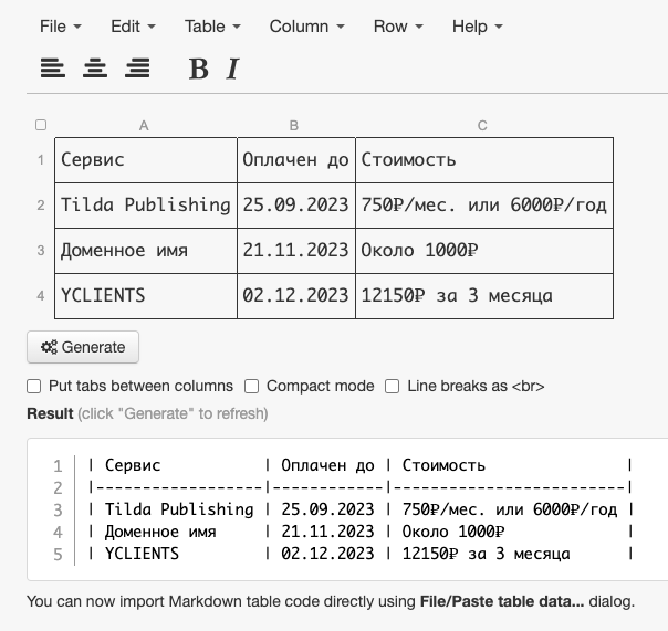 Генератор/конвертер таблиц в Markdown онлайн